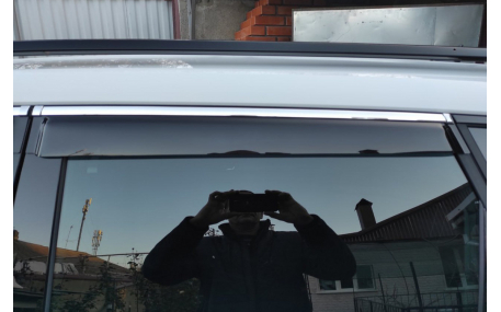 Дефлекторы окон Skoda Karoq