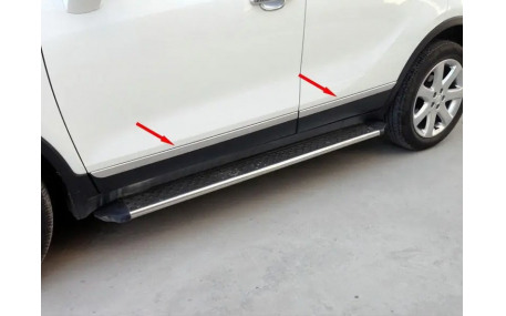 Хром накладка Opel Mokka