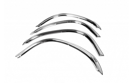 Арки Volkswagen T4