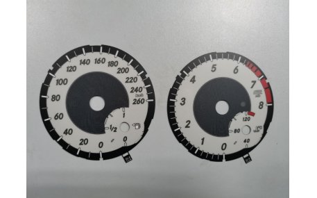 Шкалы приборов Mercedes CLA-class C117