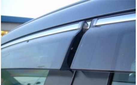 Дефлекторы окон AUDI Q7