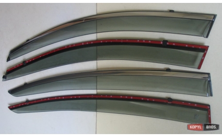 Дефлекторы окон Mazda 6