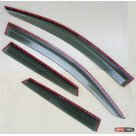 Дефлекторы окон Opel Crossland X