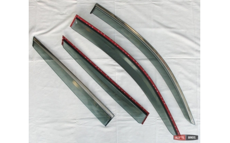 Дефлекторы окон Toyota C-HR