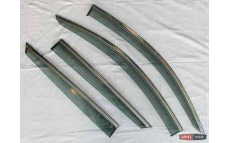 Дефлекторы окон Toyota C-HR