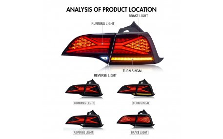 Фонари задние Tesla Model 3