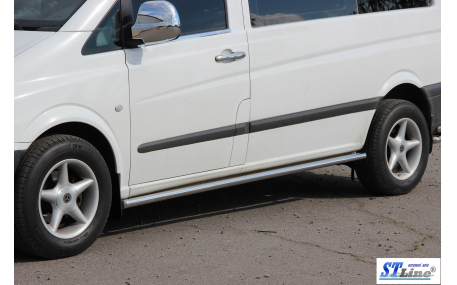 Подножки Renault Logan MCV