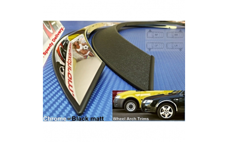 Арки Peugeot Partner Tepee