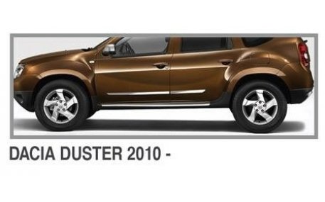 Хром накладки Renault Duster