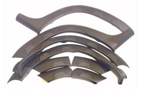 Арки Renault Duster