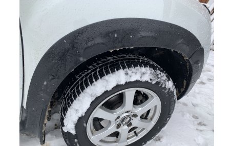 Арки Renault Duster