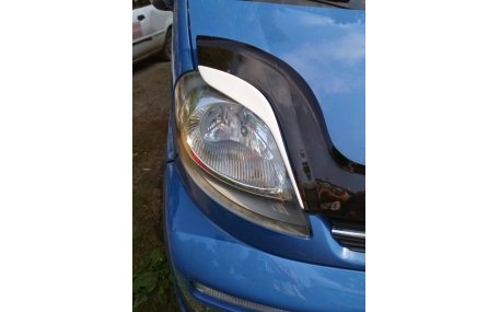 Ресницы Opel Vivaro