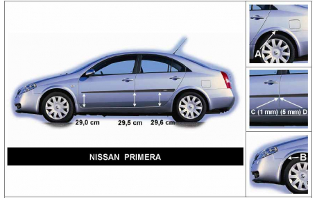 Молдинги дверей F-15