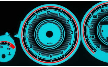 Шкалы приборов AUDI 80