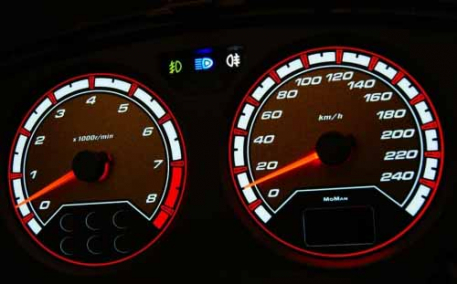 Шкалы приборов Opel Astra G