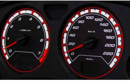 Шкалы приборов Opel Astra G