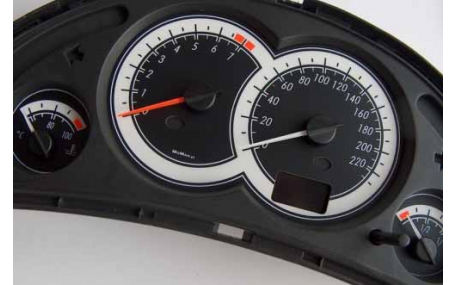 Шкалы приборов Opel Corsa C