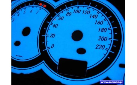 Шкалы приборов Opel Corsa C