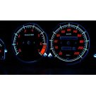 Шкалы приборов Opel Tigra