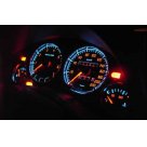 Шкалы приборов Opel Tigra