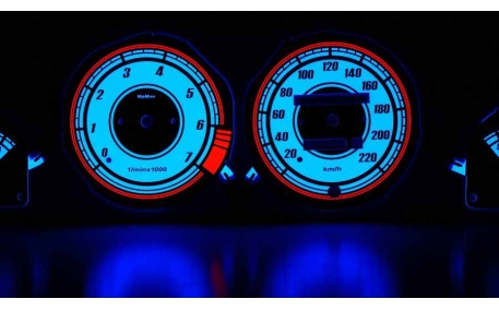 Шкалы приборов Opel Tigra