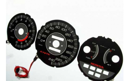 Шкалы приборов Honda Civic