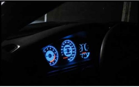 Шкалы приборов Honda Civic