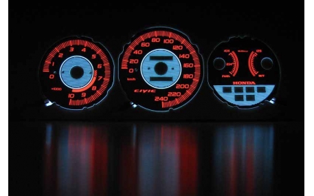 Шкалы приборов Honda Civic
