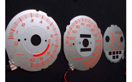 Шкалы приборов Honda Civic