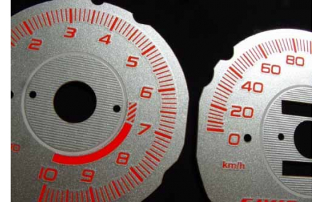 Шкалы приборов Honda Civic