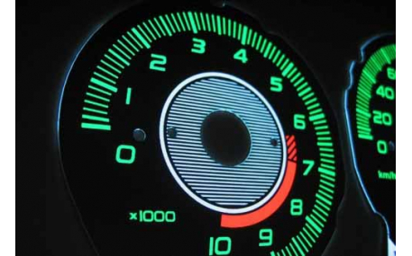 Шкалы приборов Honda Civic