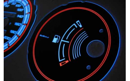 Шкалы приборов Honda Civic