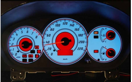 Шкалы приборов Honda Civic