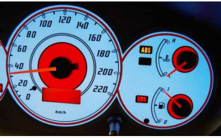 Шкалы приборов Honda Civic