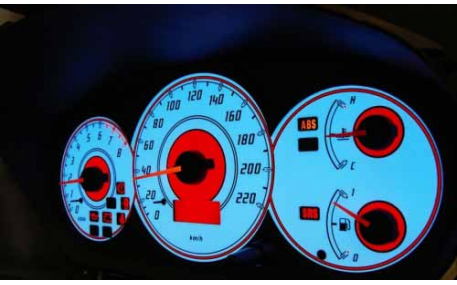 Шкалы приборов Honda Civic