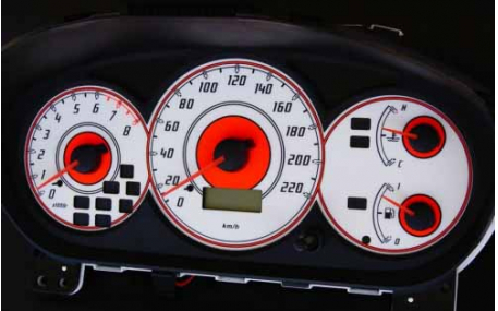 Шкалы приборов Honda Civic