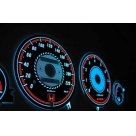 Шкалы приборов Honda Civic