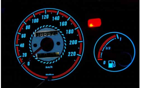 Шкалы приборов Honda Civic