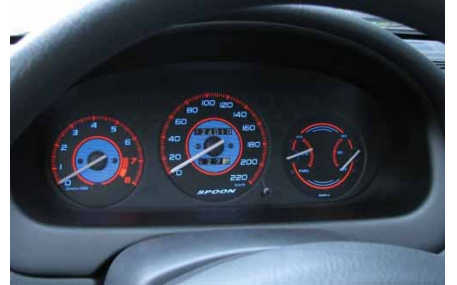 Шкалы приборов Honda Civic