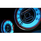 Шкалы приборов Honda Civic