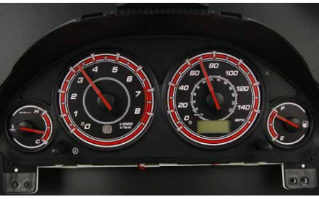 Шкалы приборов Honda Civic