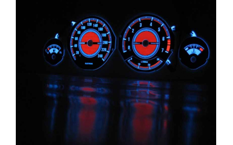 Шкалы приборов BMW E34