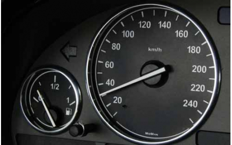 Шкалы приборов BMW X5 E53