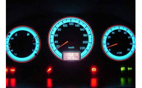 Шкалы приборов Alfa Romeo