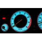 Шкалы приборов Honda Accord