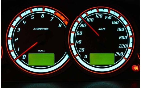 Шкалы приборов Ford Cougar