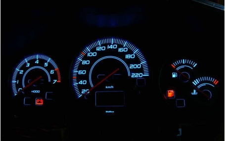 Шкалы приборов Ford