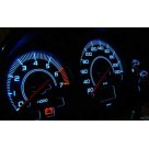 Шкалы приборов Ford