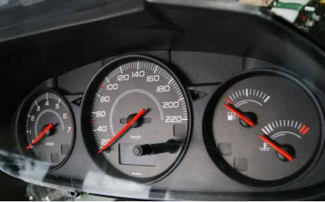 Шкалы приборов Ford