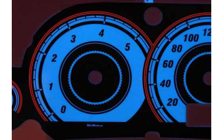 Шкалы приборов Ford Focus